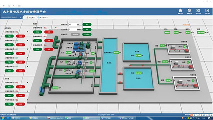 安徽太和縣智慧水務(wù)工程 水資源專(zhuān)用機(jī)械設(shè)備制造的創(chuàng)新實(shí)踐與區(qū)域發(fā)展